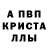 MDMA Molly Vitali Cebanov